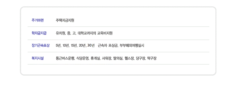 복리후생 이미지